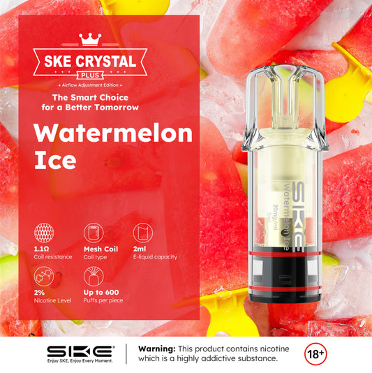 Crystal Plus Pods - Watermelon Ice